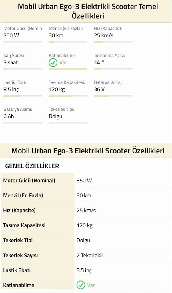 urban e scooter - 5
