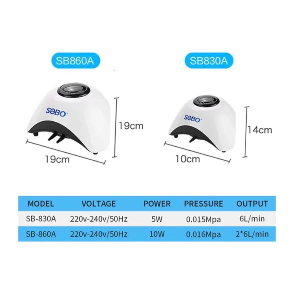 Sobo SB 860a cift cikisli hava motoru sıfır ürün - 3