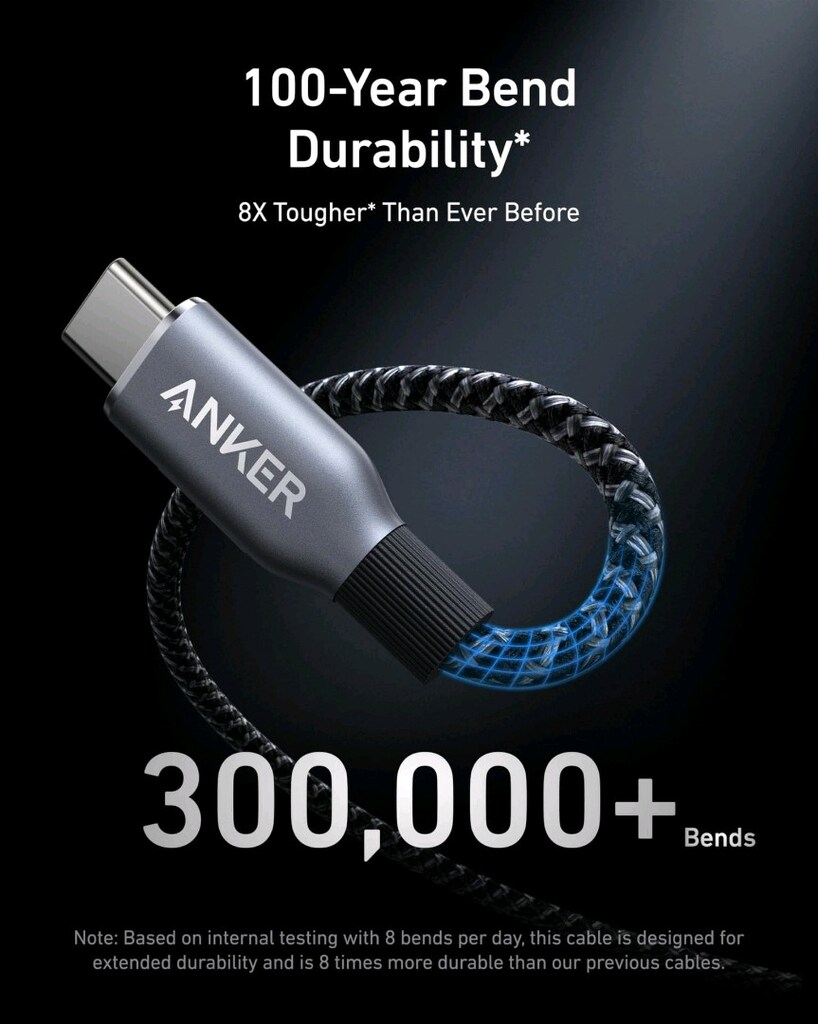 Anker prime kablo 240w 1 metre - 2
