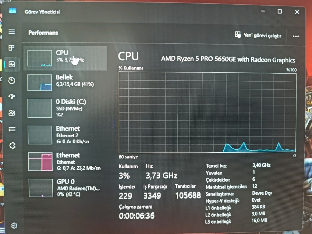 RTX 4070 SUPER 12GB Ekran Kartlı | Ryzen 5 Pro | 16GB RAM | 500GB SSD