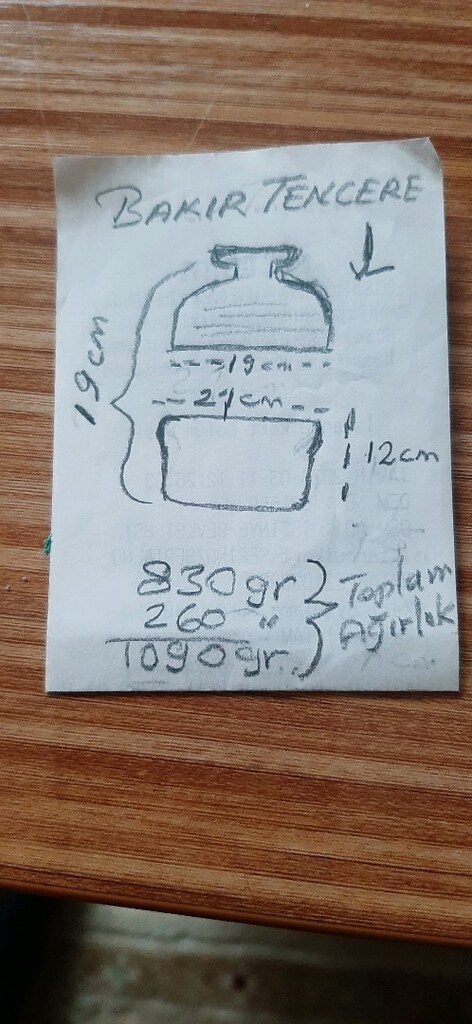 BAKIR TENCERE VE SAHAN - 5