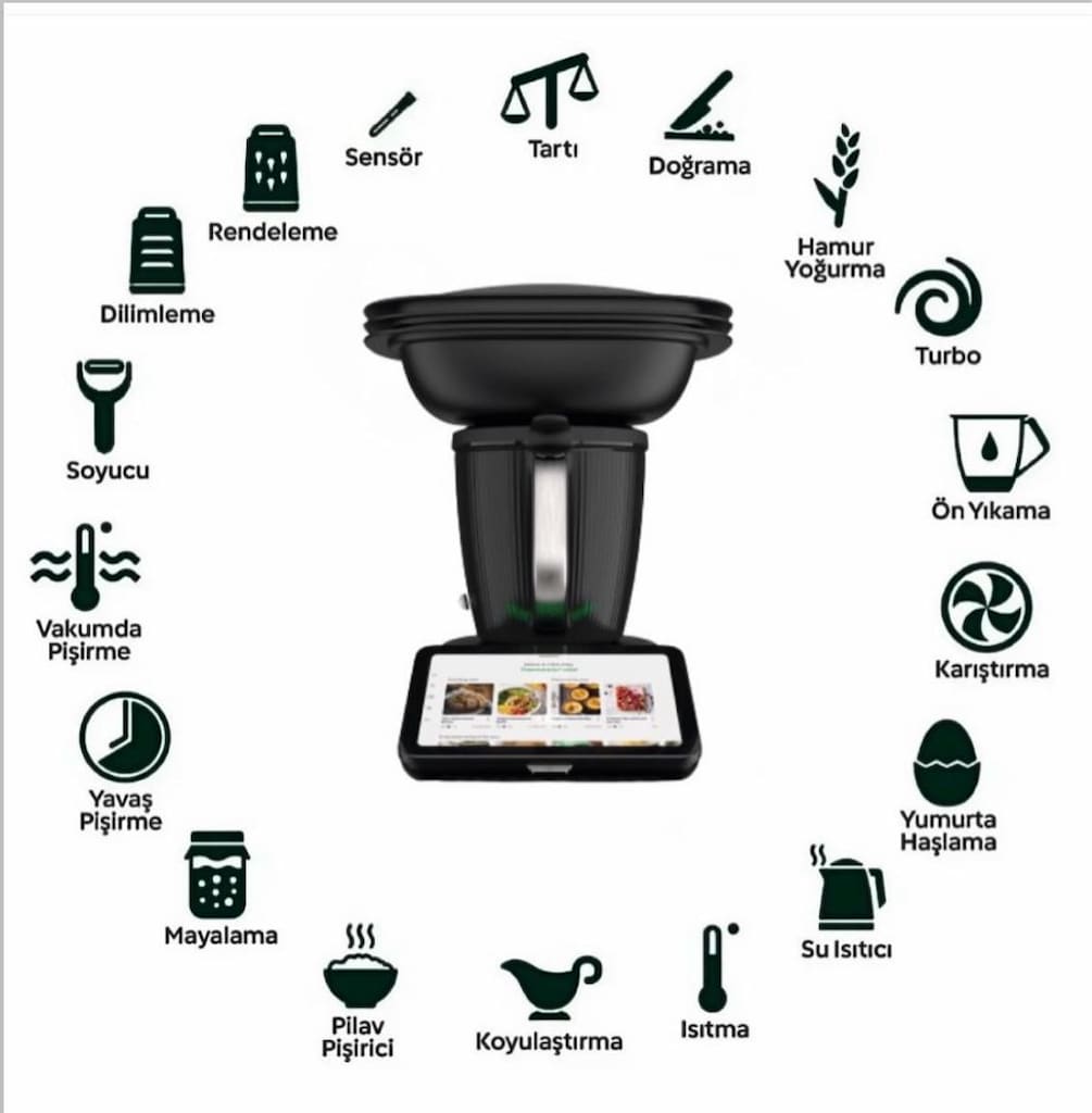 Thermomix TM7 Yeni kutuku - 3