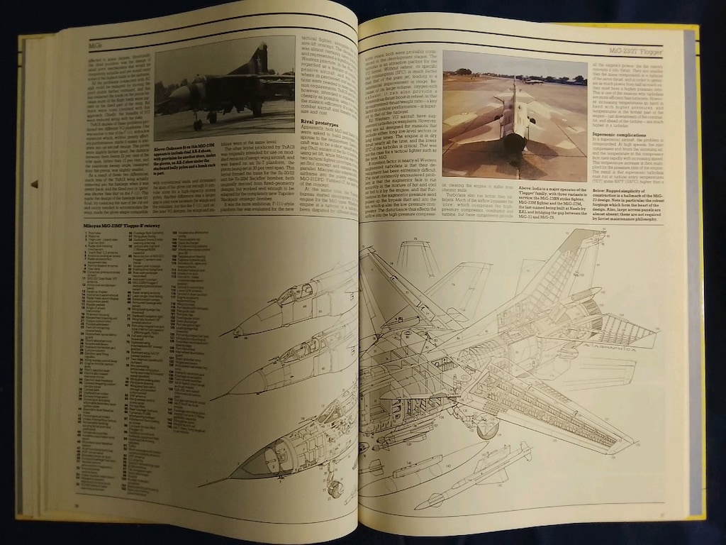 Modern Fighting Aircraft Mig's. - 12
