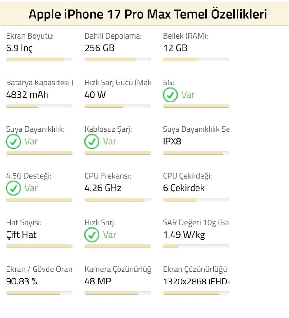 İPHONE 17 PRO MAX TR CİHAZI 24 AY GARANTİLİ SIFIR KAPALI KUTU - 3