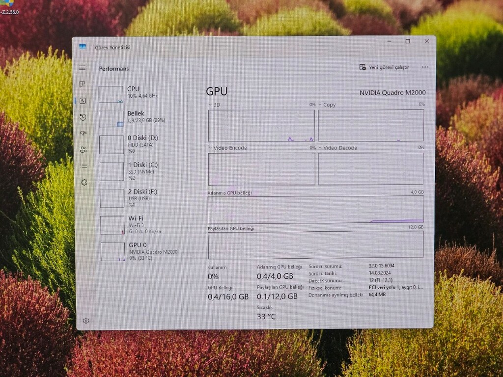 Nvidia Quadro M2000 4GB GDDR5 Çizim Ekran Kartı - 11