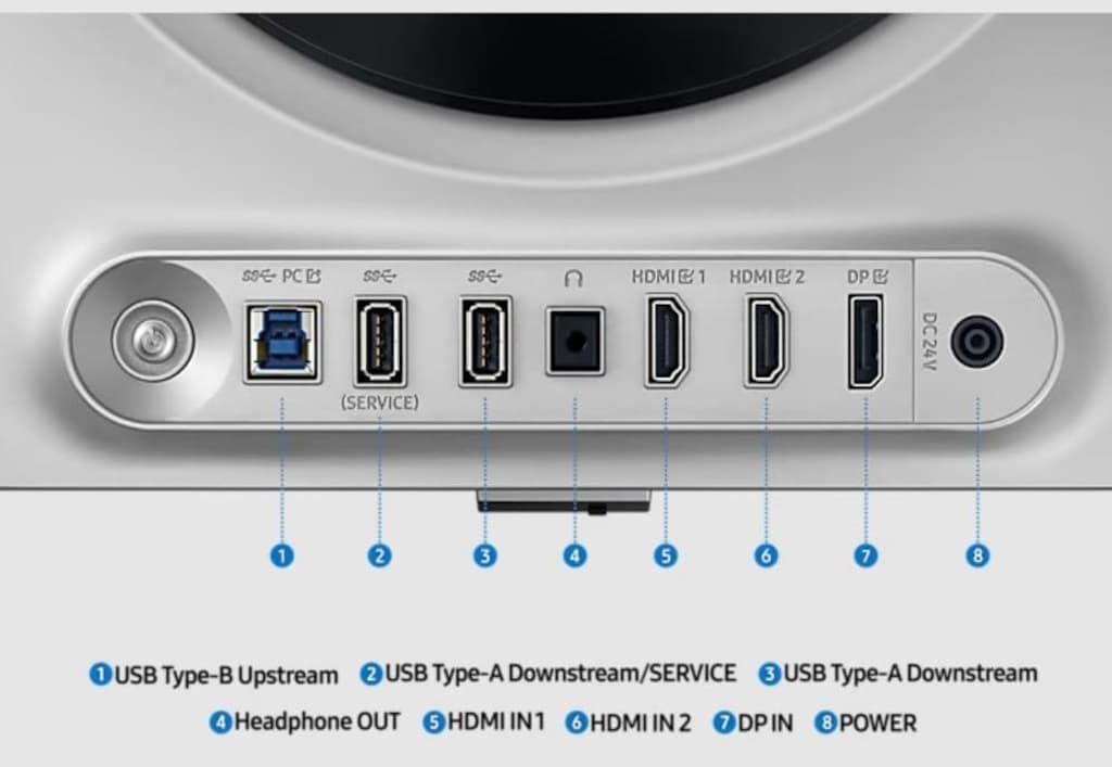 2 K SAMSUNG OLED G61SD GAMİNG ODYSSEY - 2