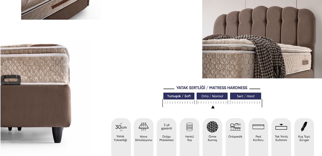 Sıfır , 30 cm Herkül Yaylı Yatak - Baza - Başlık Seti - 11