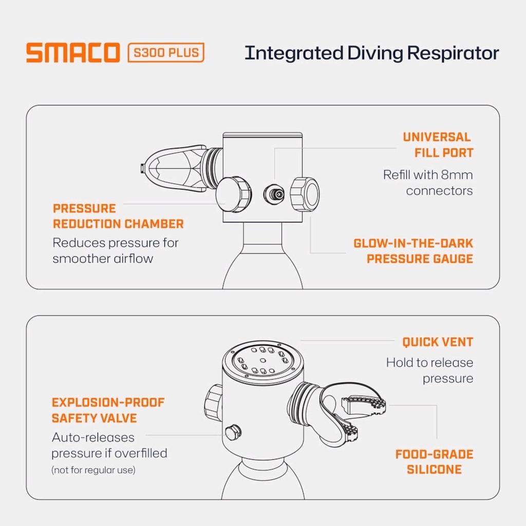 Smaco S300Plus 0.5L Mini Dalış Tüpü - 7