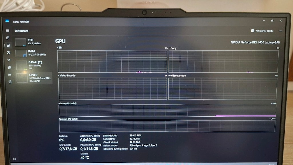 Lenovo LOQ 5ARP9 Gaming Laptop - BOL HEDİYELİ - 8