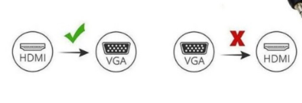 HDMI To VGA Dönüştürücü + Ses Kablosu - 6