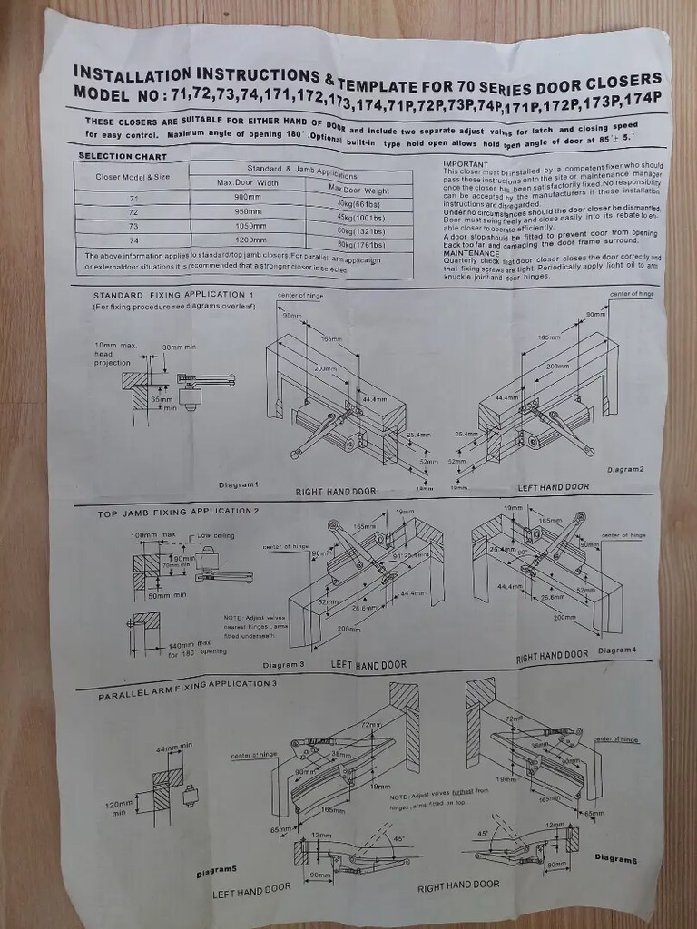 SON FİYAT - 3