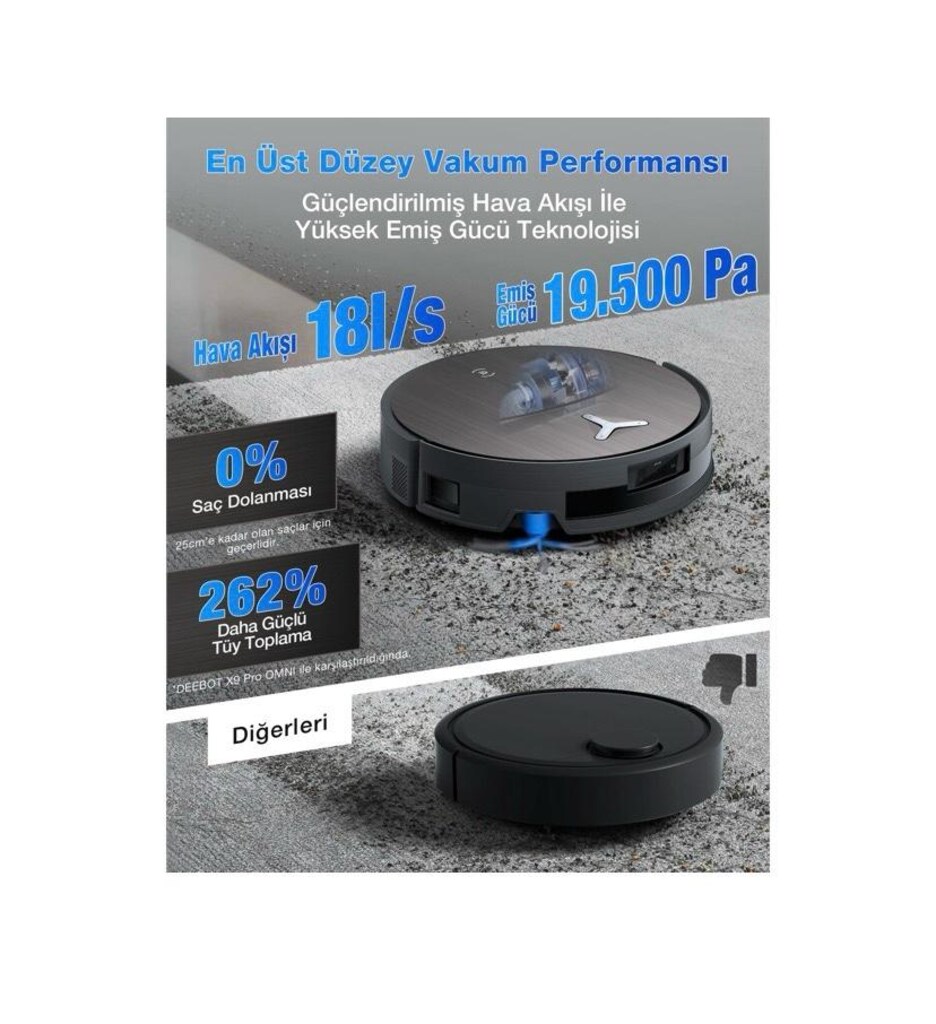 ECOVACS X11 Omni Cyclone Robot Süpürge + Mop - 5