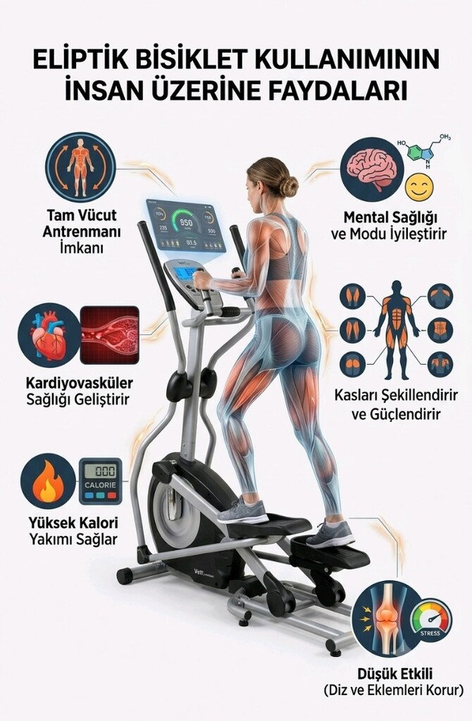 VOİT PREMİUM PROFESYONEL ELİPTİK BİSİKLET ADRESE TESLİM VE KURULUM - 2