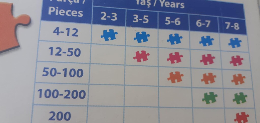puzzle - 2