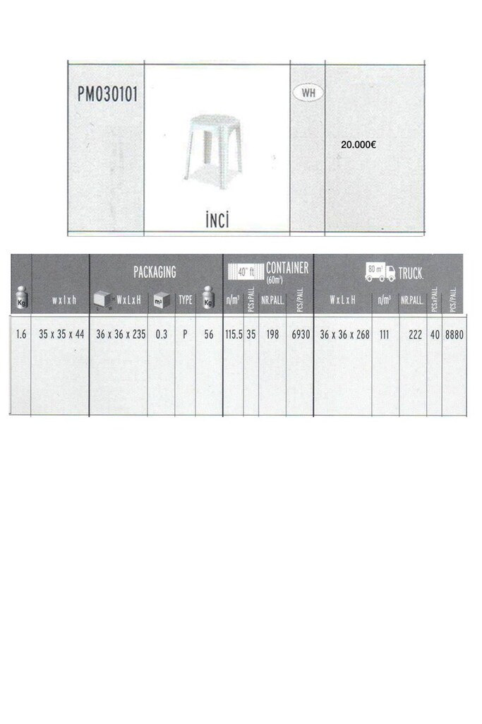 PLASTİK ENJEKSİYON KALIBI İnci - 2