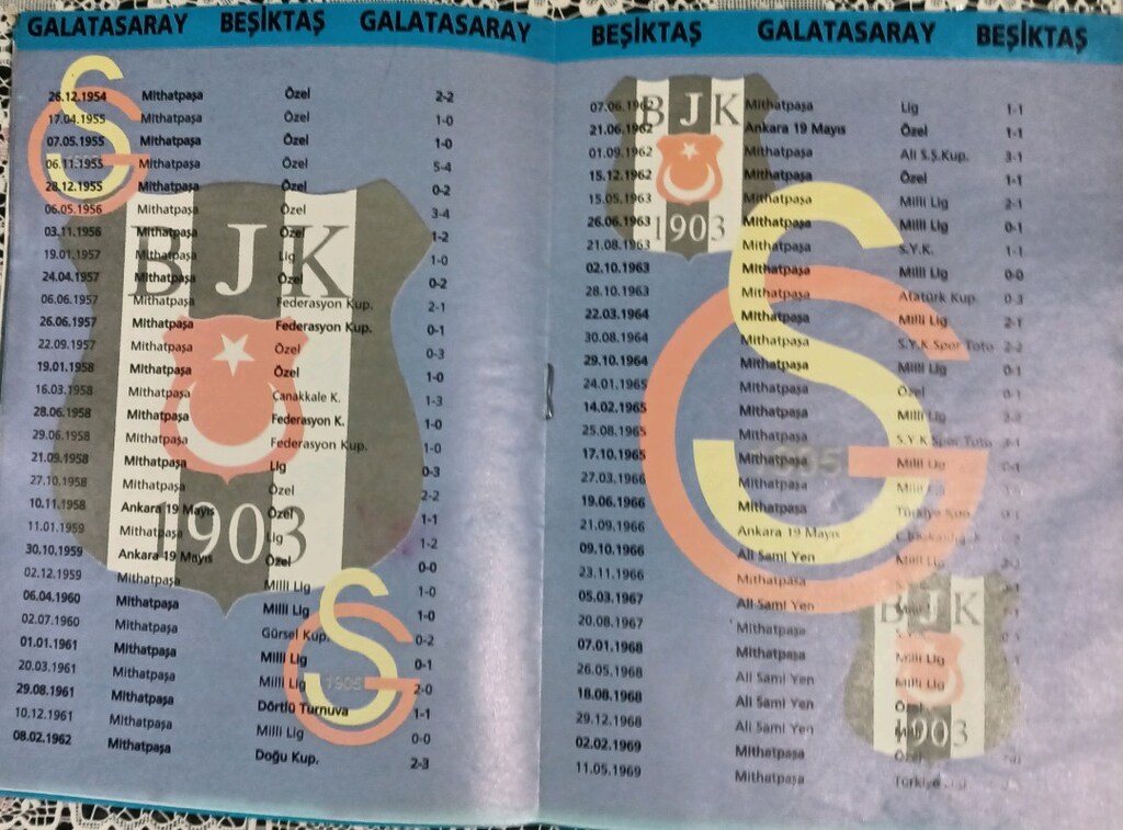 Galatasaray Geçmiş Tarihli Gazete Ekleri - 5