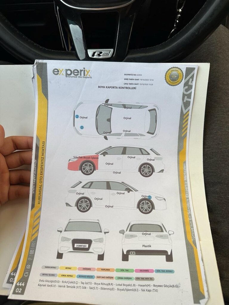 GOLF 7.5 R - 7
