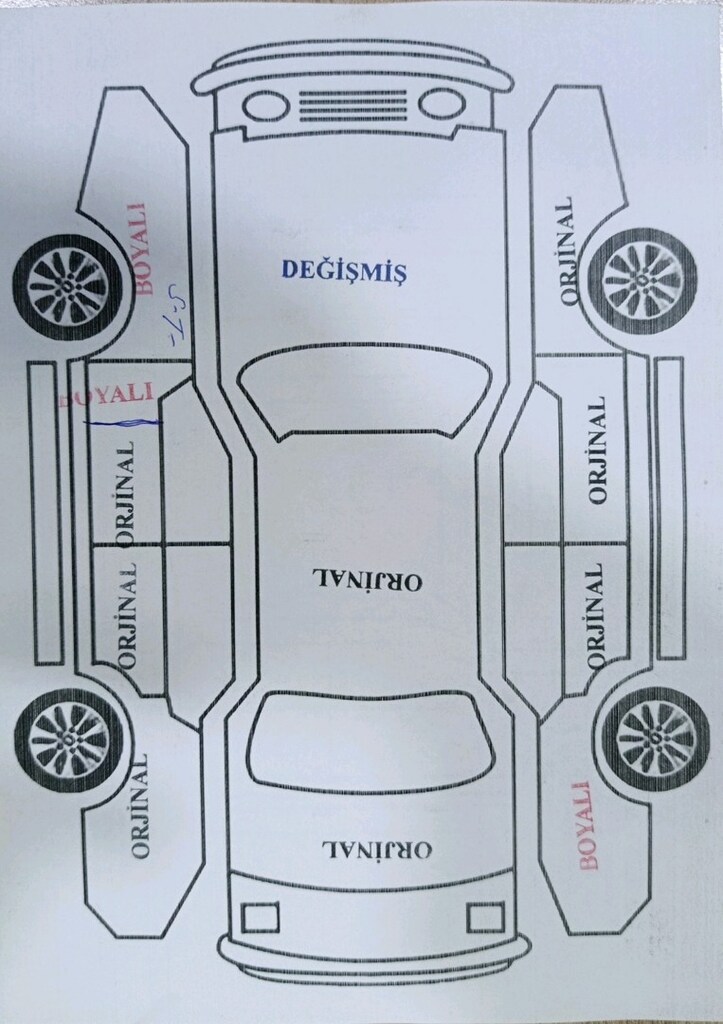 Megan 3 Otomotik - 6