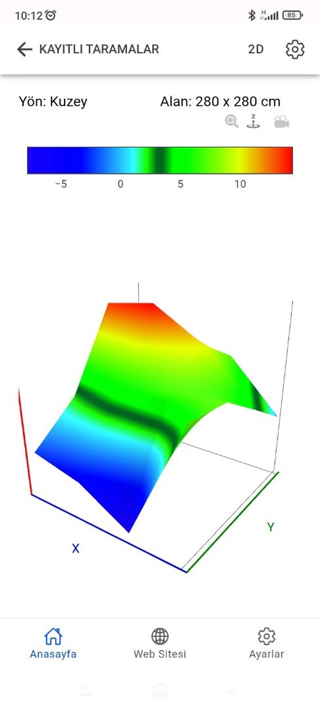 Atlas.mini yer altı görüntüleme aleti üçü Bir arada - 10