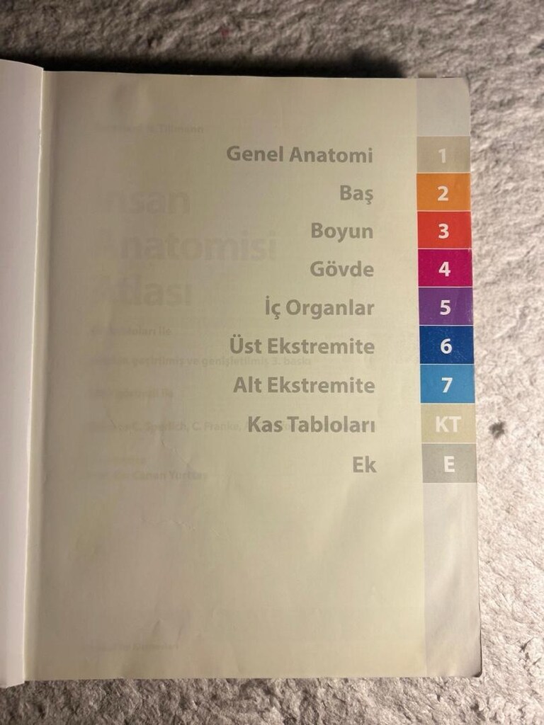Tillmann İnsan Anatomisi Atlası 3. Baskı | FTR/Tıp - 2