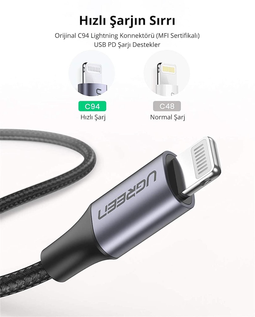 UGreen 60761 Örgülü USB Type-C to Lightning Şarj Kablosu 2m - 3