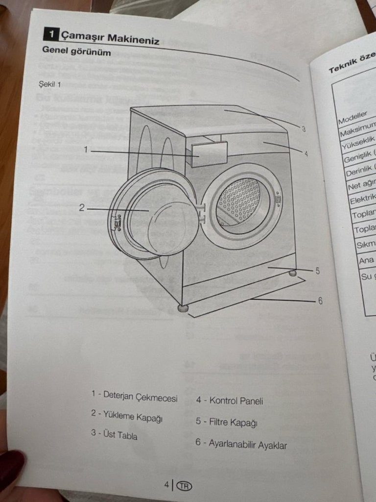 beko çamaşır makinesi - 10