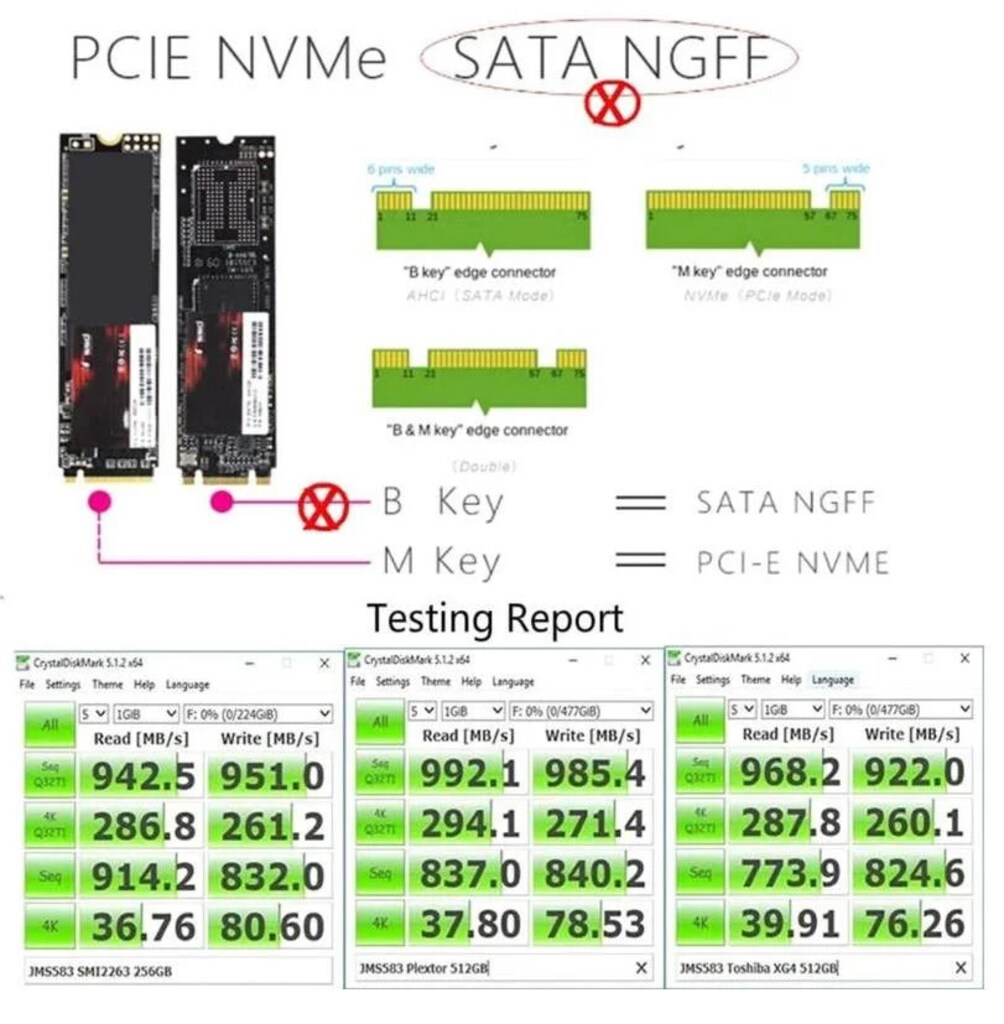 USB 3.1 Type-C to PCI-e NVMe & SATA M.2 SSD Disk Kutusu - 7