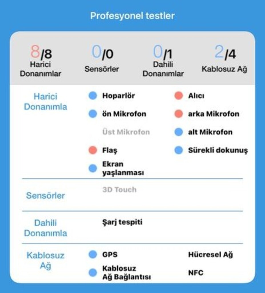 iPhone 11 64GB YD – Arızalı, Parça veya Tamirlik - 9