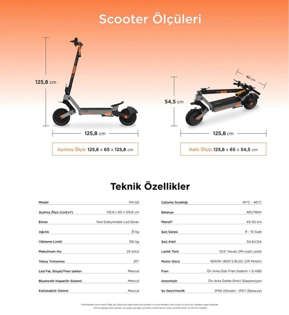 ONVO Elektrikli Scooter MX-2 Serisi sıfır kutulu - 5