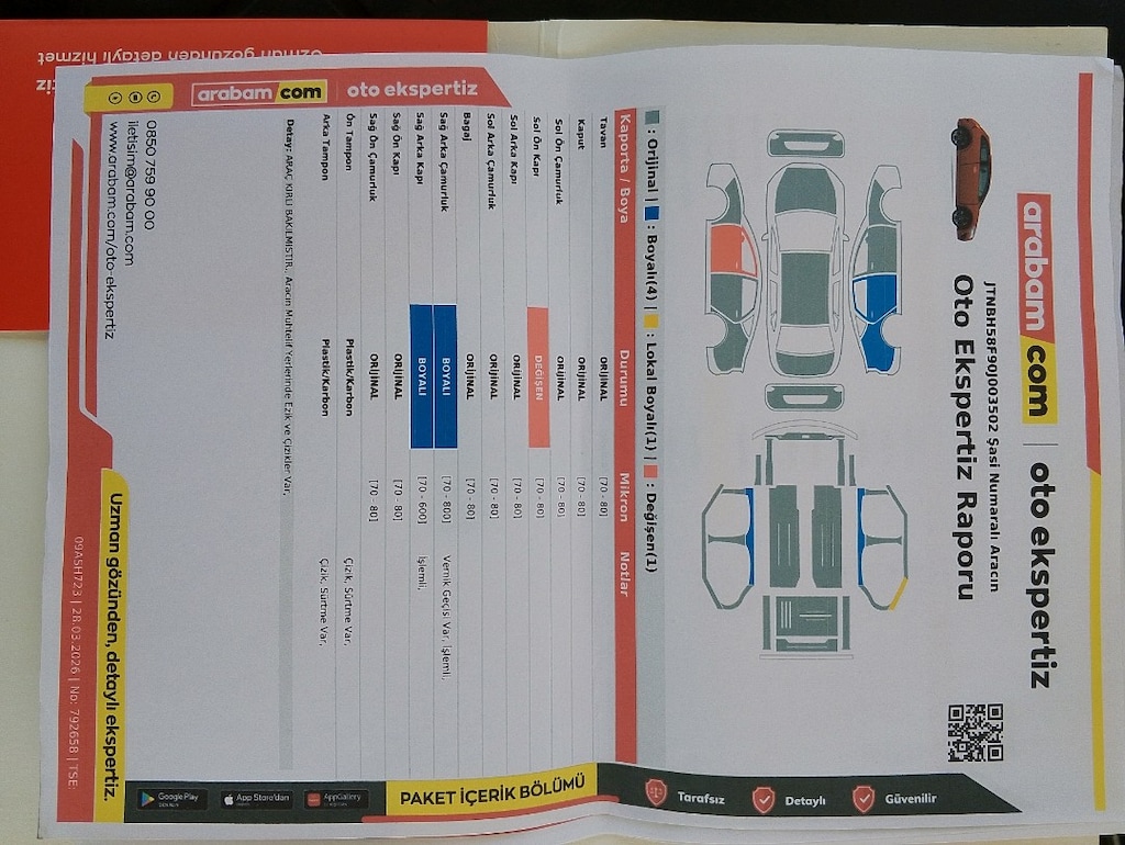 sorunsuz masarafsız - 6