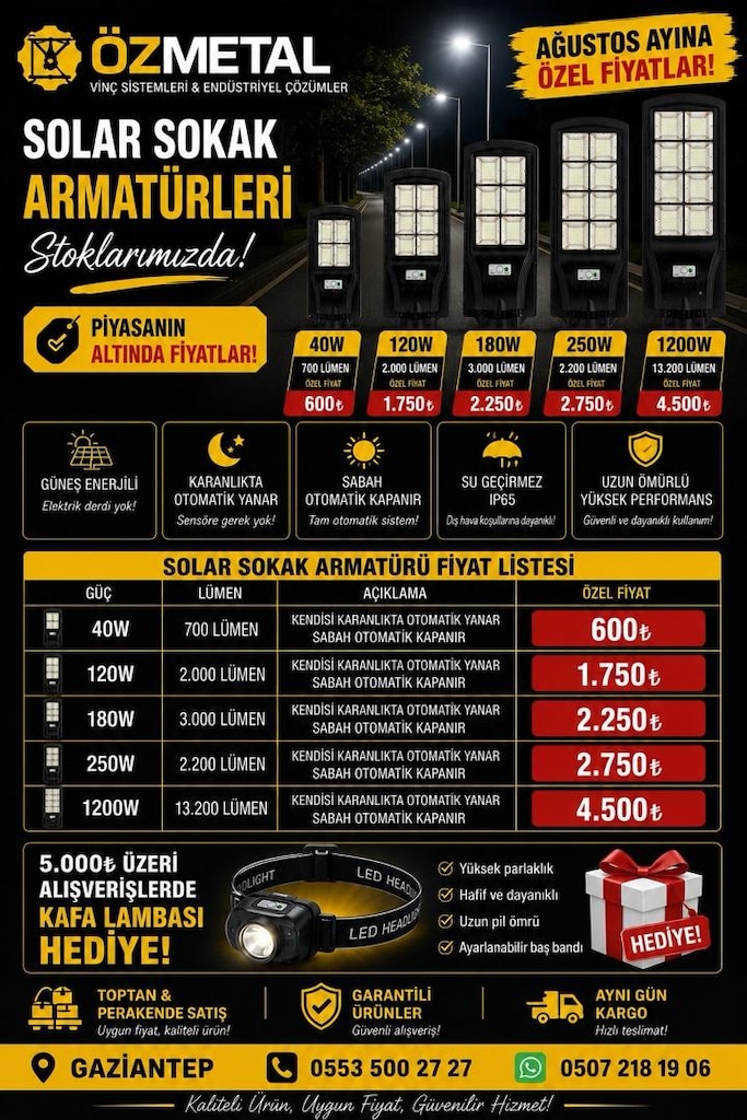 sokak armatürü güneş panelli - 2