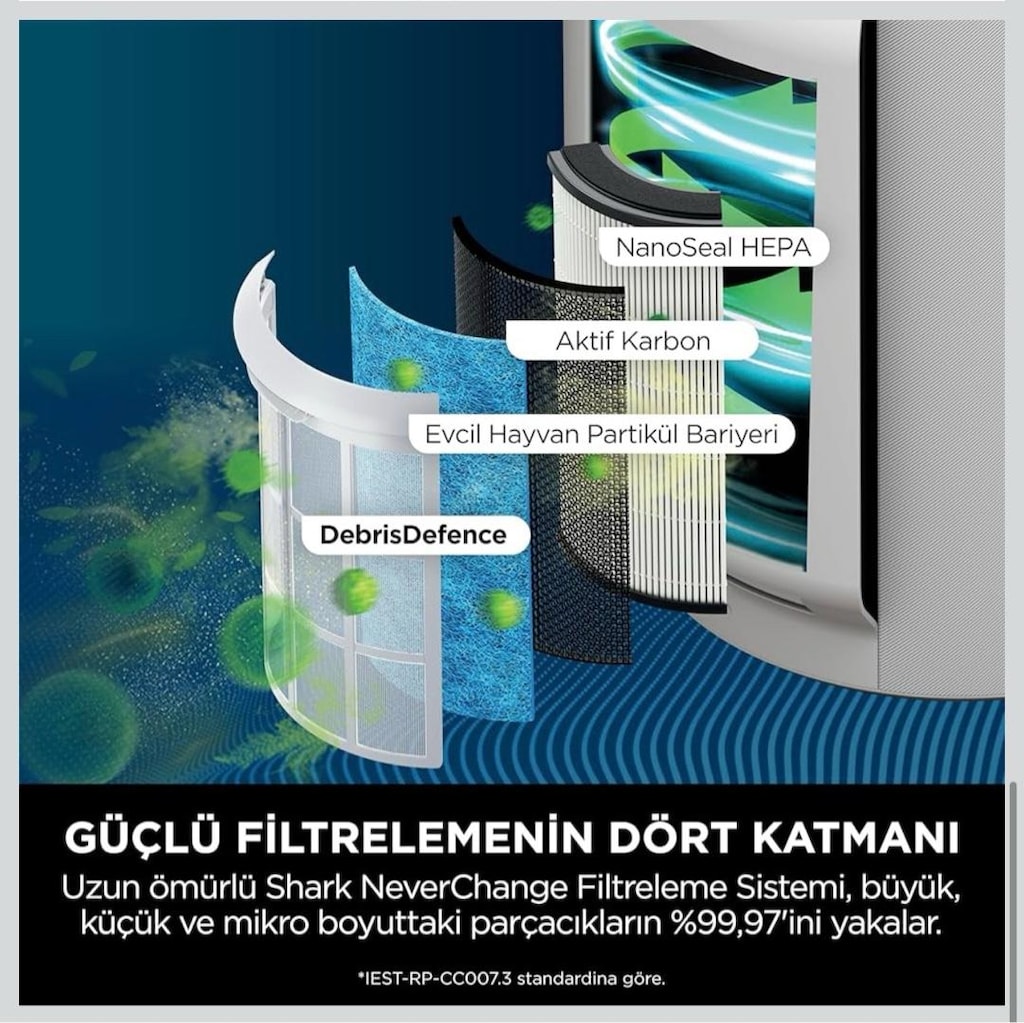 Shark HP300EU Neverchange Hava Temizleyici, 5 Yıla Kadar Filtre Ömrü - 7