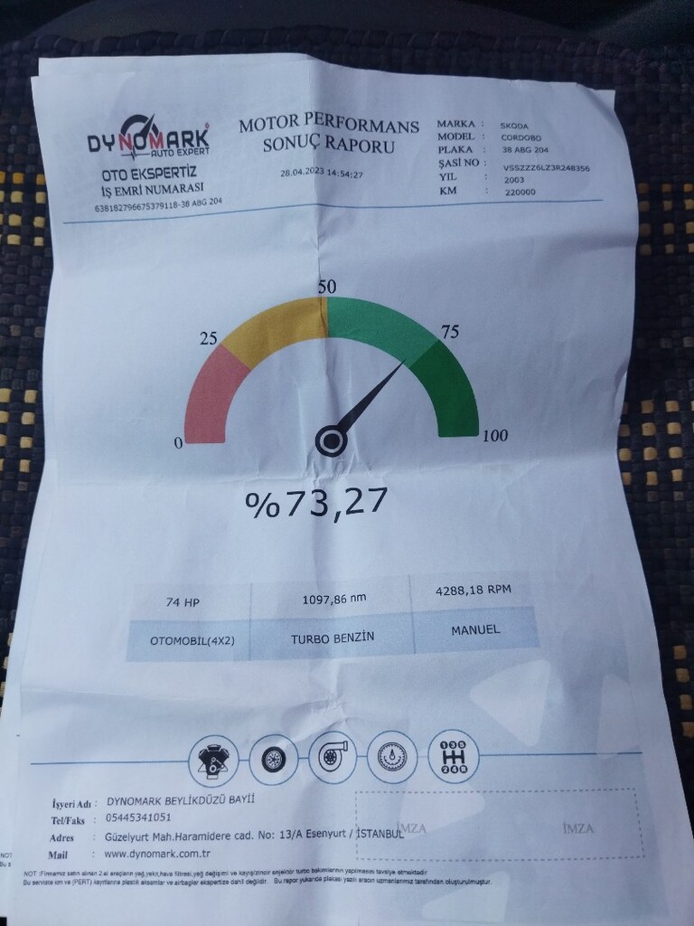Degişensiz sahibinden Seat Cordoba - 2