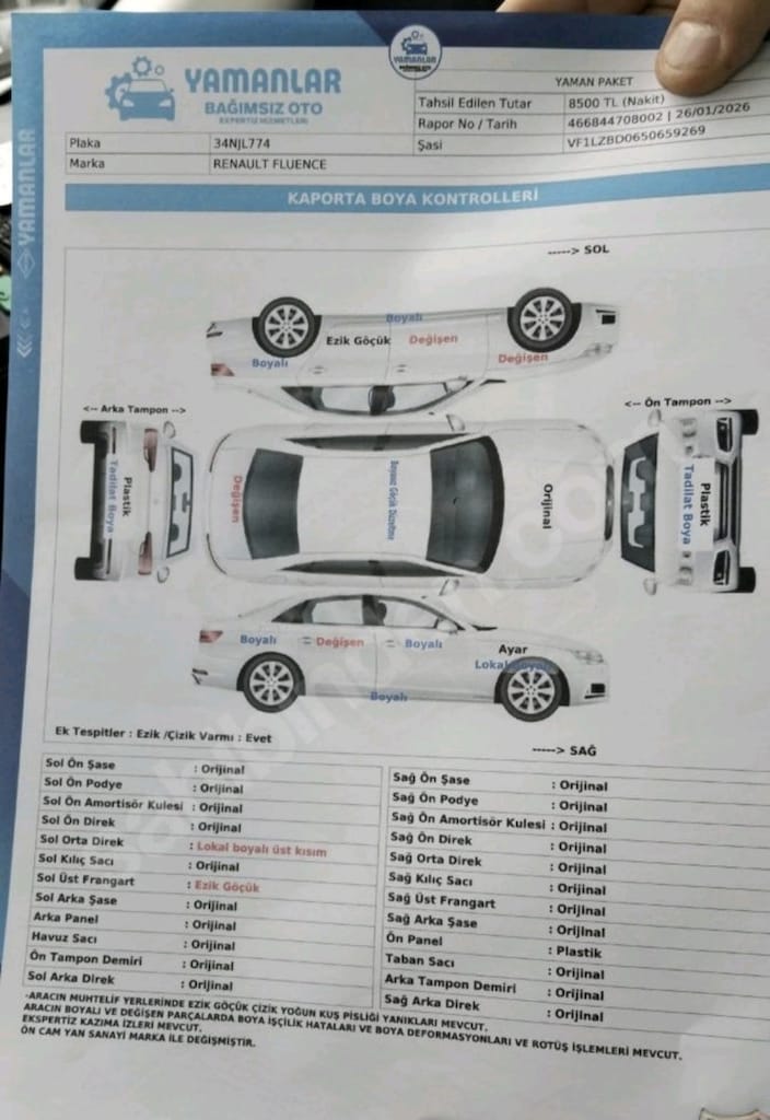 sahibinden Fluence - 15