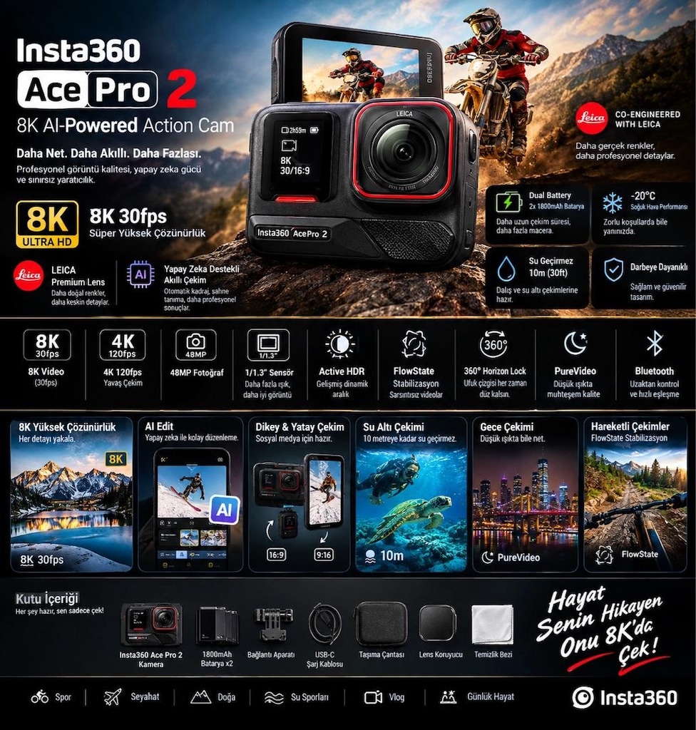Insta360 abe pro 2 - 2