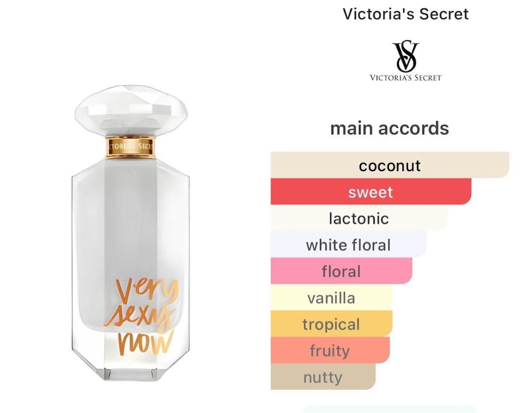 Victoria’s Secret Parfüm Tease ve Very Sexy Now - 3