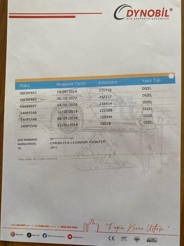 BAKIMLI YAKIT CİMRİSİ CİTROEN C5 - 19