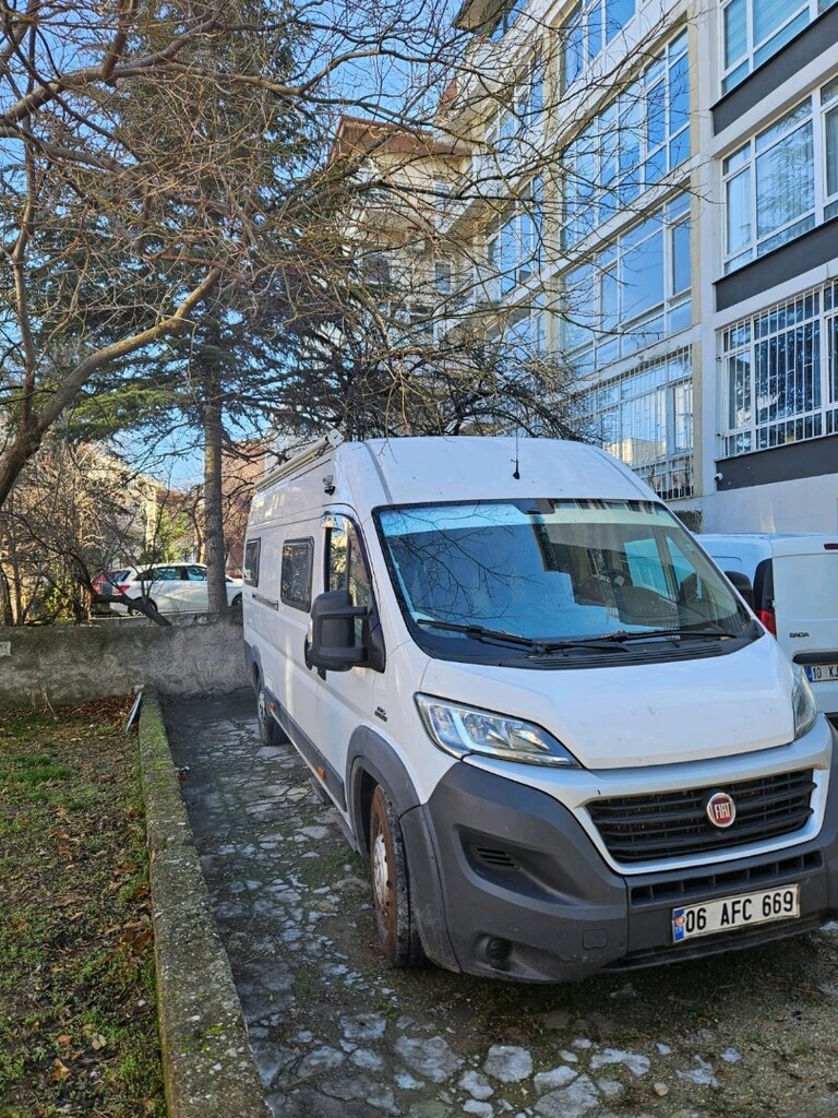 Tatil planları yapmaya başlamak için - 2