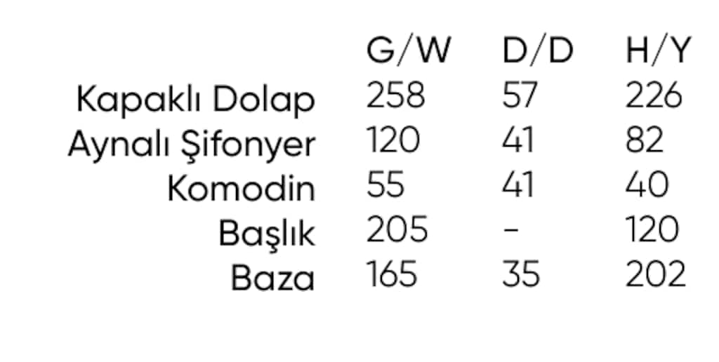 Sıfır, %100 MDF , 6 Kapılı Gardırop - Aytaşı - 15