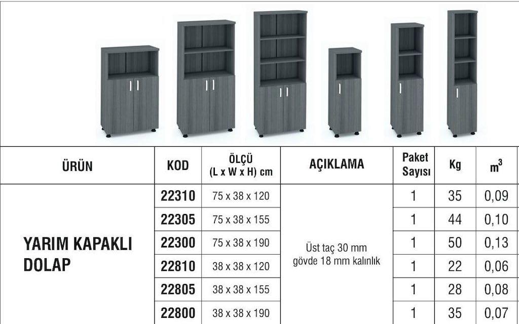 Yarım Kapaklı 75 x 38 x 190 H ölçülerinde Dosya Dolabı 3 Adet - 3
