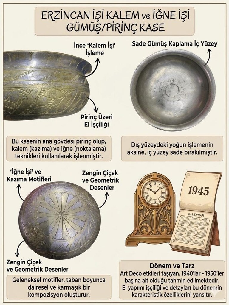 Antika Erzincan Kalem İşi Bakır Kase - 2