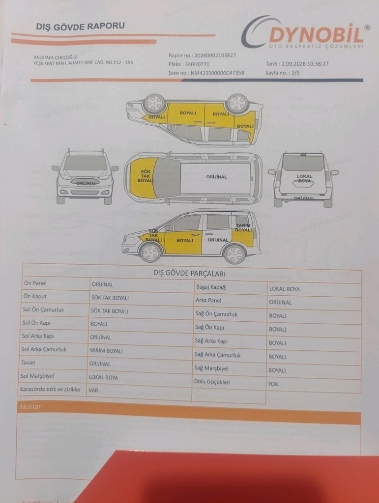 Fiat Fiorino 2016 model emiton paket - 8