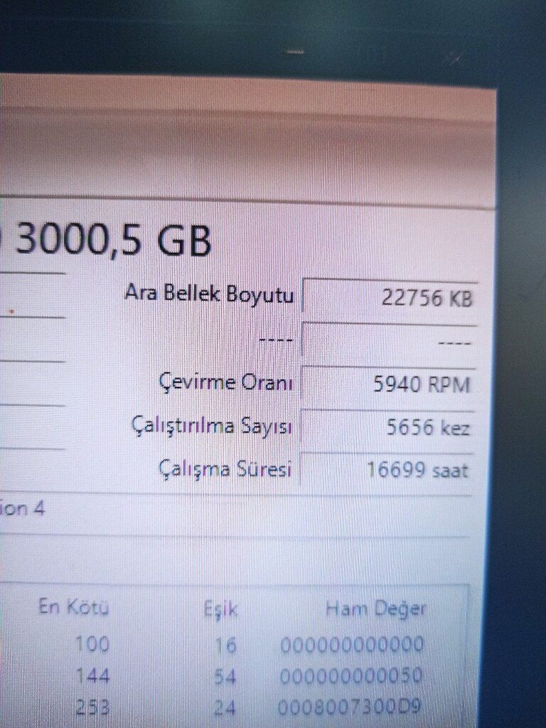 Toshiba Hard disk 3 TB 3.5 inç - 5