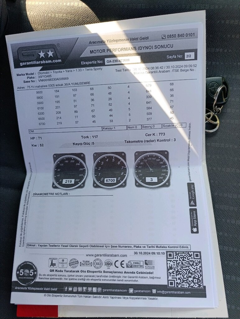 ACİL TOYOYA FİYAT DÜŞTÜ - 10