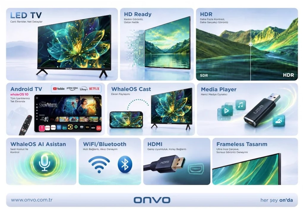 **ONVO SMART TV WHALEOS – SIFIR GARANTİLİ – NAKİTE ÖZEL FİYAT** - 3