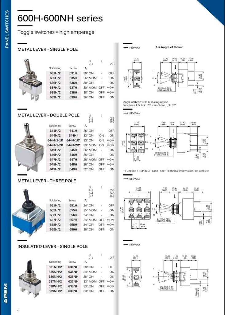 APEM2 646H/2 250VAC 15A,24VDC 15A Toggle Switch - 6