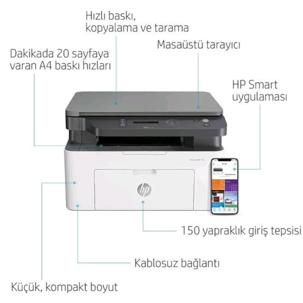 HP LASER 135W FOTOKOPİ,TARAYICI Wi-Fi MONO LAZER YAZICI (4ZB83A) - 3