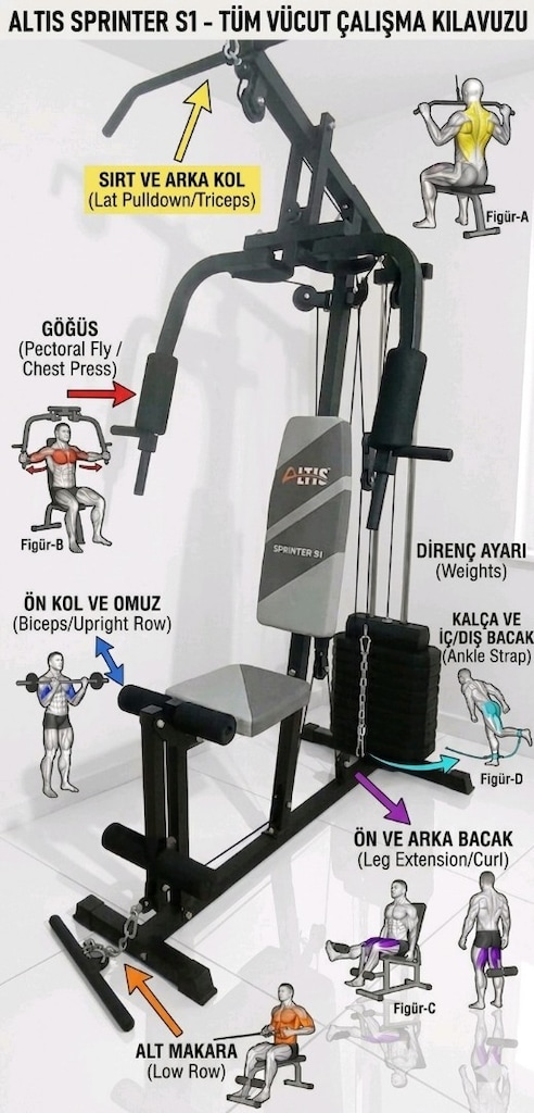 İkinci El Spor Aletleri – Adrese Teslim ve Kurulum Bizden - 7