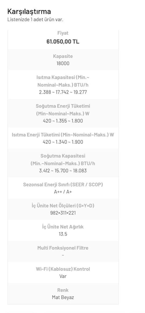 Gree 18000 BTU/h Pular İnverter duvar tipi klima R32 Son Teknoloji - 7