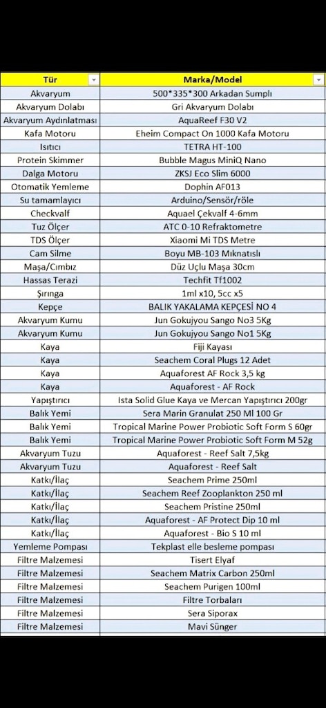 Hazır Sistem Deniz Akvaryumu - 2